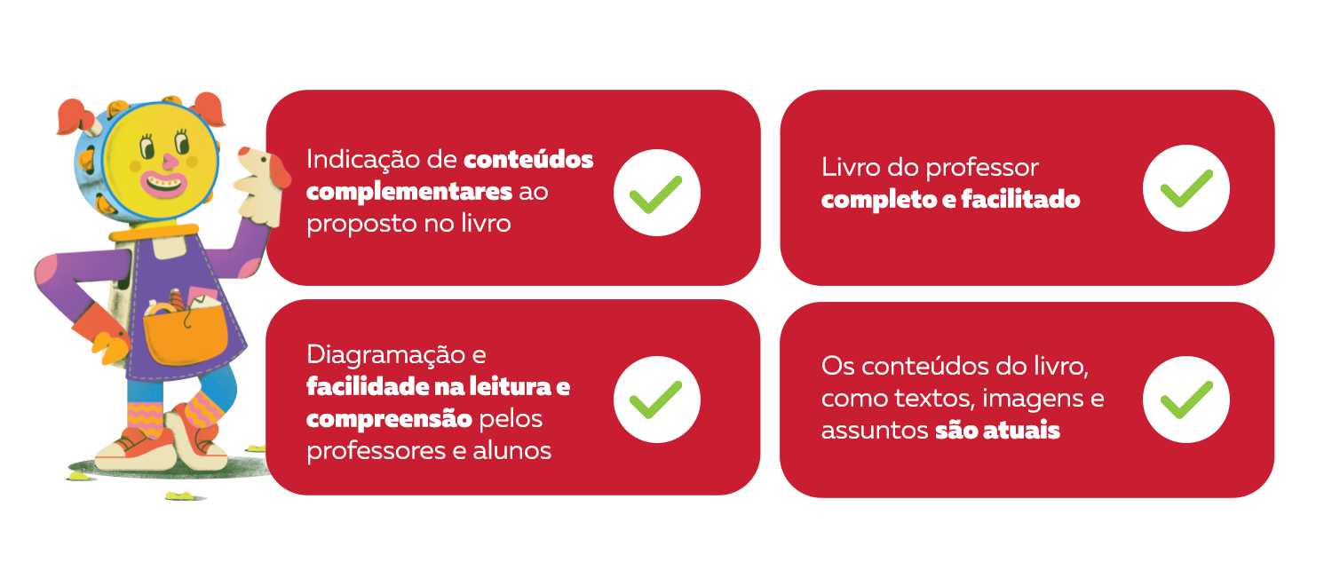 PNLD 2023 - Anos Iniciais: Aprender Juntos é A Coleção Completa